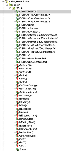 ITSHit tree structure